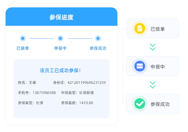 参保进度